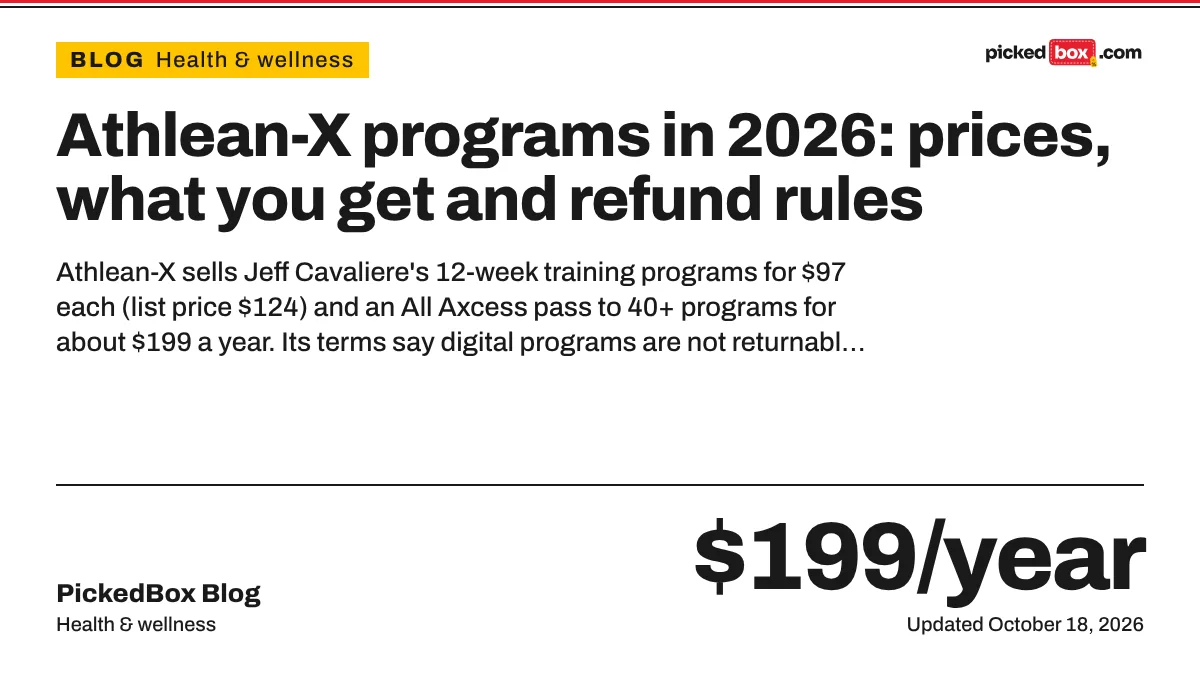 Athlean-X programs in 2026: prices, what you get and refund rules. PickedBox guide plate, updated October 18, 2026.