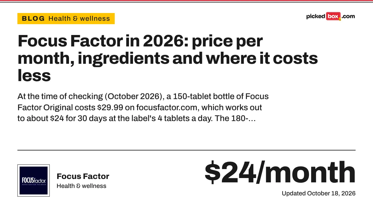 Focus Factor in 2026: price per month, ingredients and where it costs less. Focus Factor savings plate, updated October 18, 2026.