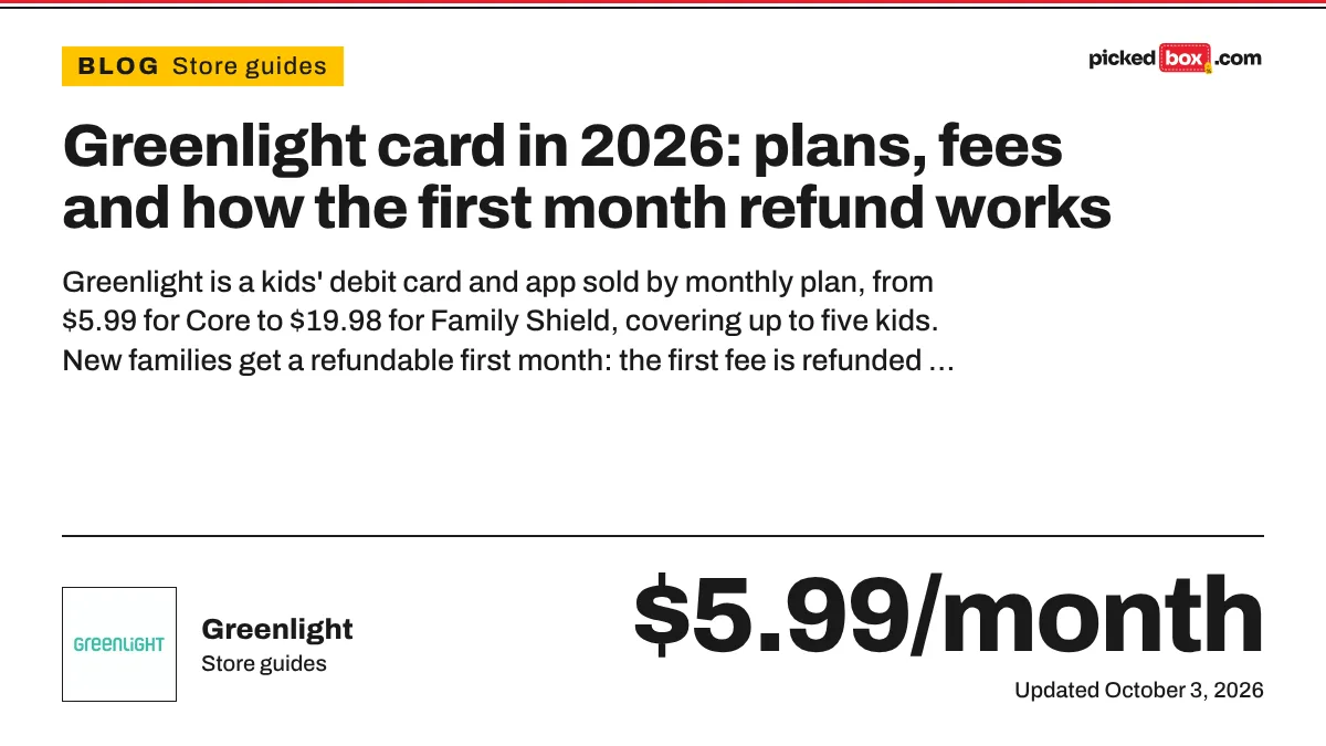 Greenlight card in 2026: plans, fees and how the first month refund works. Greenlight savings plate, updated October 3, 2026.