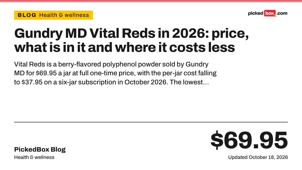 Gundry MD Vital Reds in 2026: price, what is in it and where it costs less. PickedBox guide plate, updated October 18, 2026.