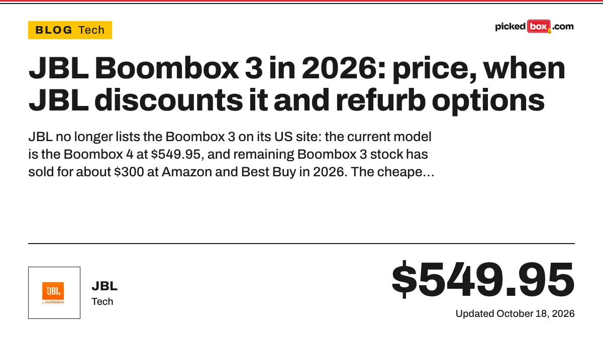 JBL Boombox 3 in 2026: price, when JBL discounts it and refurb options. JBL savings plate, updated October 18, 2026.