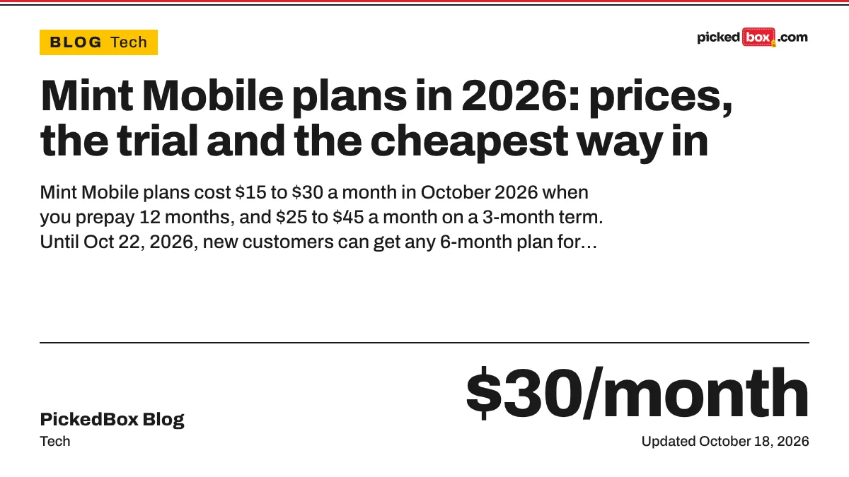 Mint Mobile plans in 2026: prices, the trial and the cheapest way in. PickedBox guide plate, updated October 18, 2026.