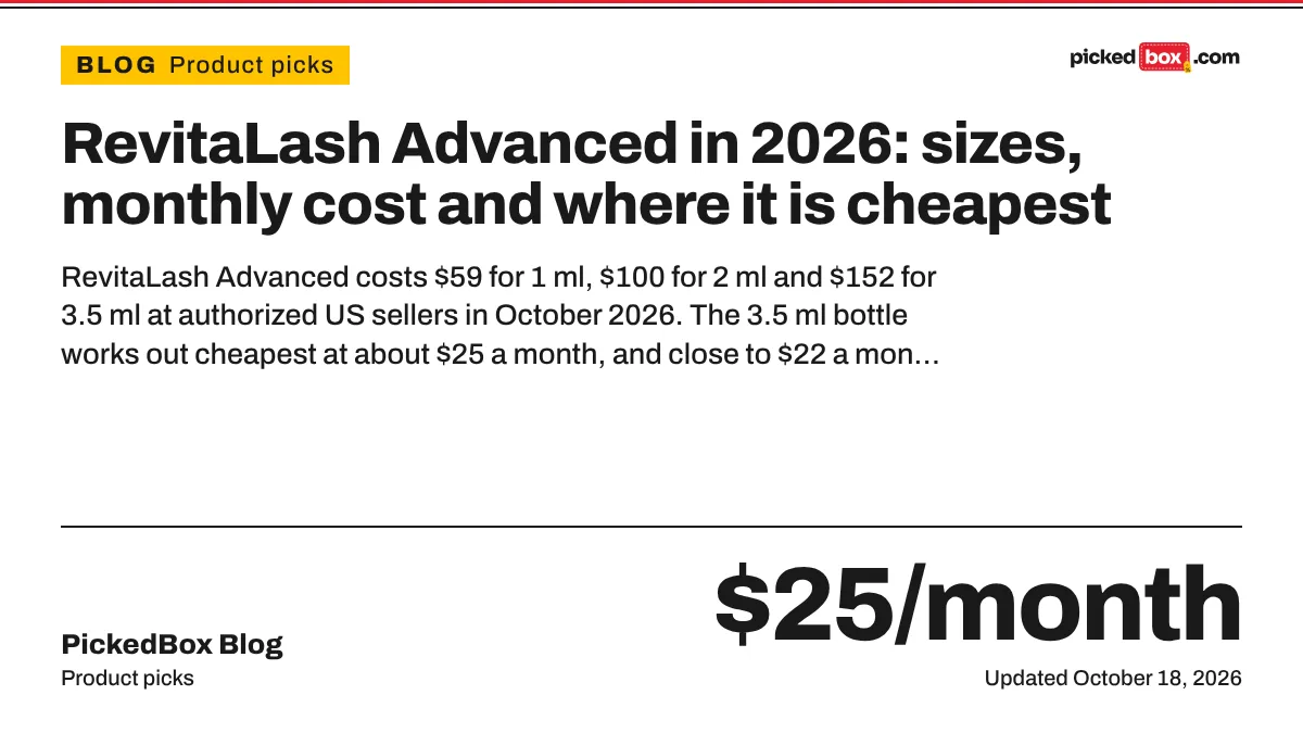 RevitaLash Advanced in 2026: sizes, monthly cost and where it is cheapest. PickedBox guide plate, updated October 18, 2026.