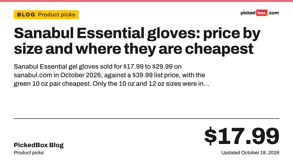 Sanabul Essential gloves: price by size and where they are cheapest. PickedBox guide plate, updated October 18, 2026.