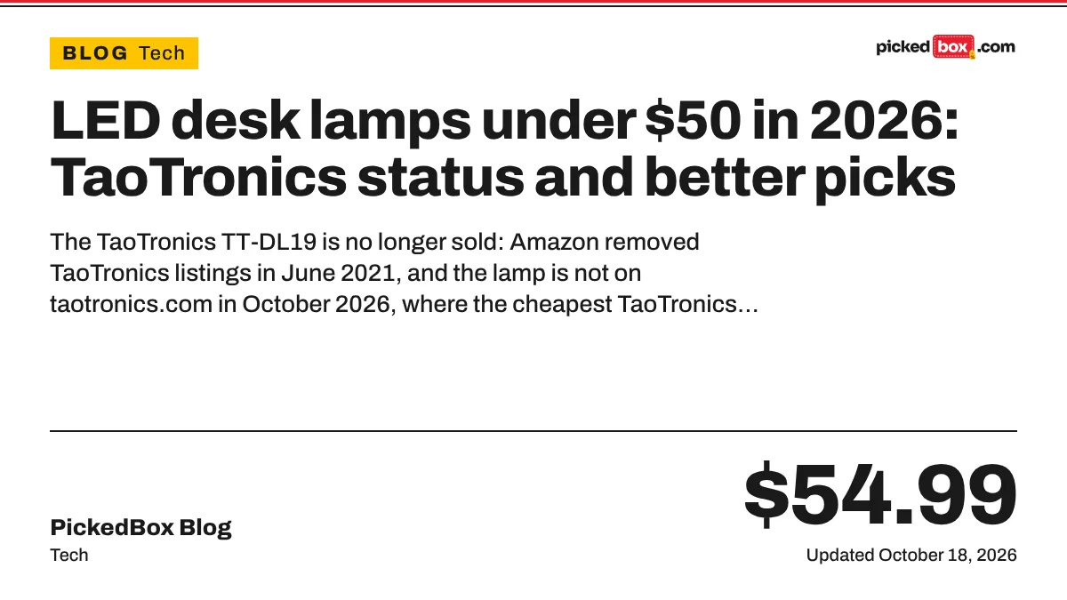 LED desk lamps under $50 in 2026: TaoTronics status and better picks. PickedBox guide plate, updated October 18, 2026.