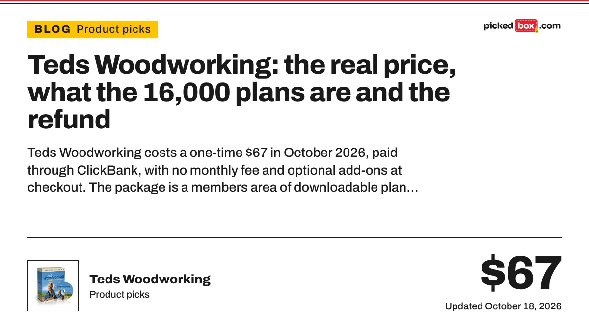 Teds Woodworking: the real price, what the 16,000 plans are and the refund. Teds Woodworking savings plate, updated October 18, 2026.