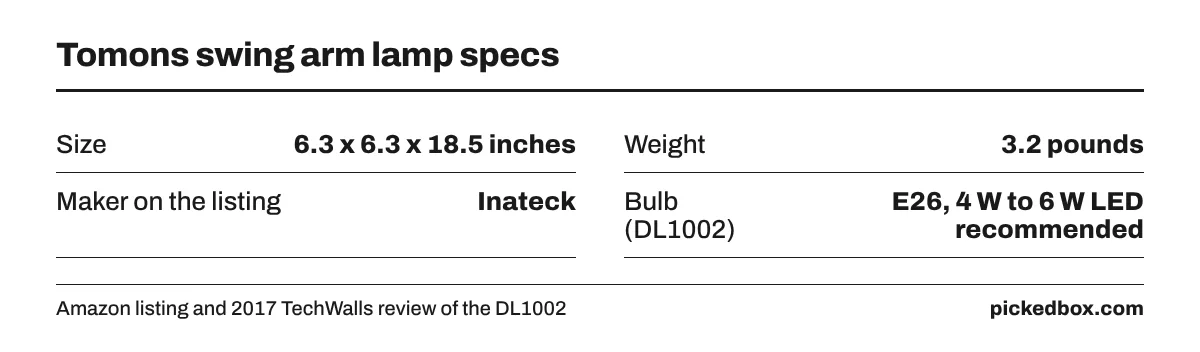 Fact board of the Tomons lamp: 6.3 x 6.3 x 18.5 inches, 3.2 pounds, maker named Inateck, takes an E26 bulb with a 4 W to 6 W LED recommended.