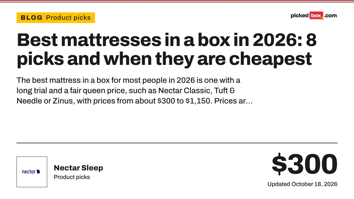 Best mattresses in a box in 2026: 8 picks and when they are cheapest. Nectar Sleep savings plate, updated October 18, 2026.