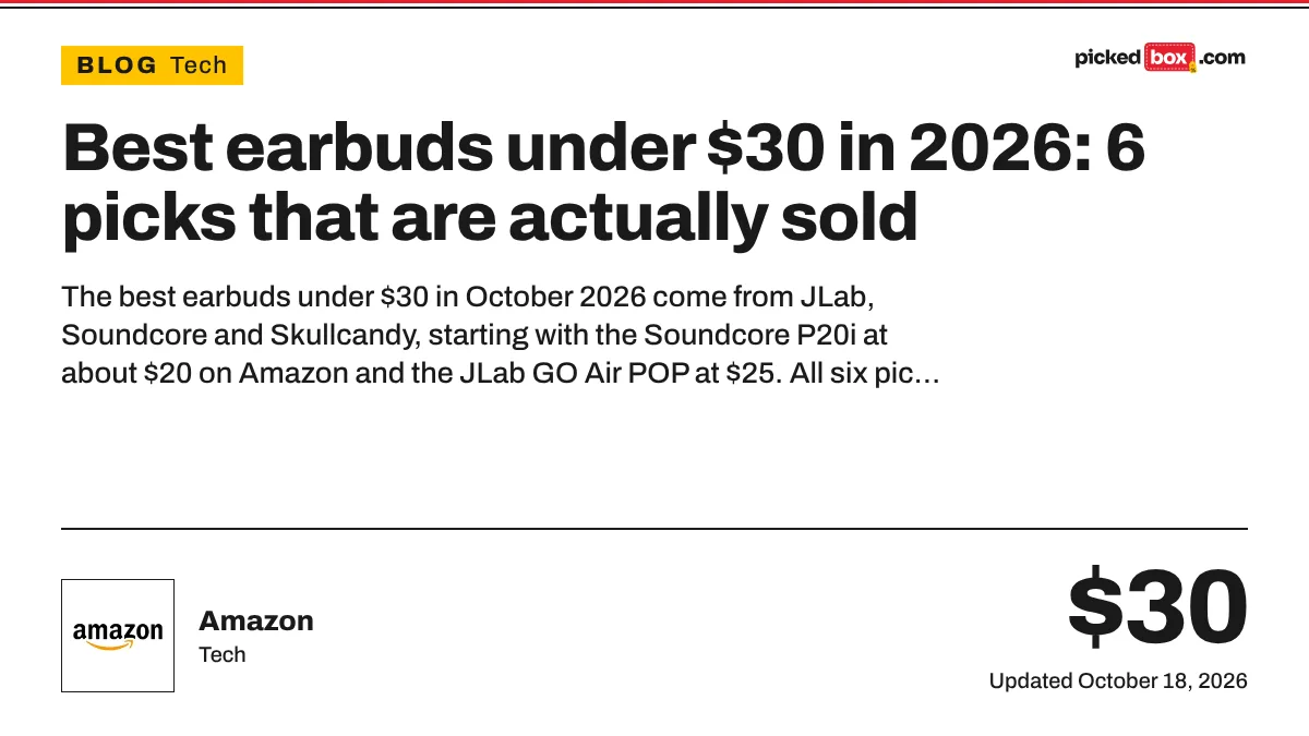Best earbuds under $30 in 2026: 6 picks that are actually sold. Amazon savings plate, updated October 18, 2026.