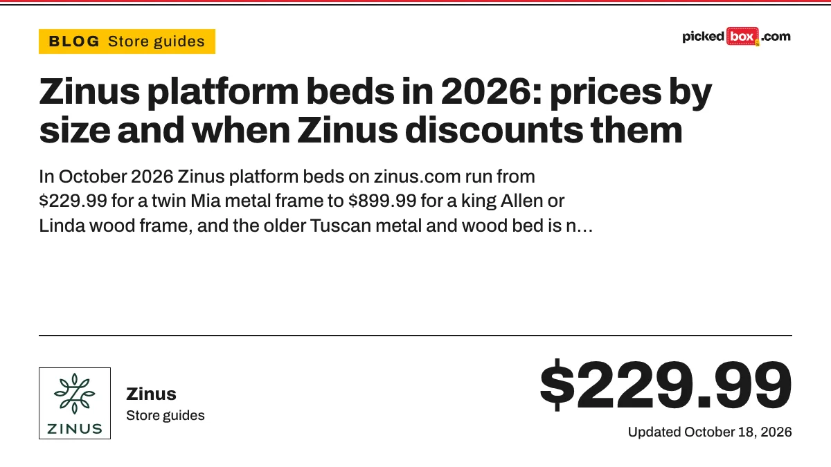 Zinus platform beds in 2026: prices by size and when Zinus discounts them. Zinus savings plate, updated October 18, 2026.